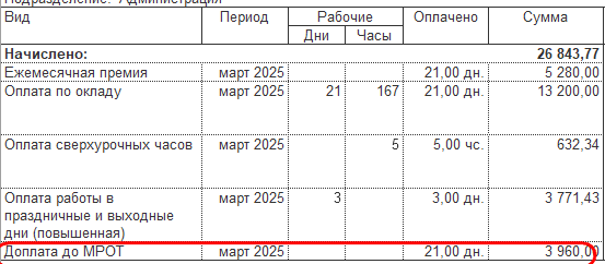 Рисунок 6.png