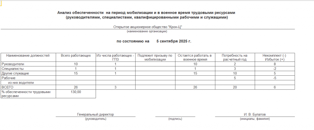 Рисунок 3.png