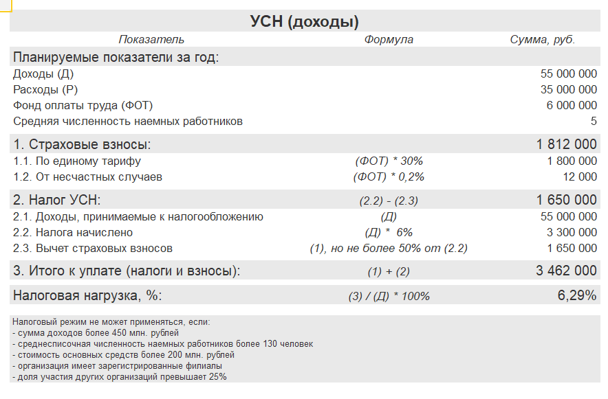 Рисунок 5.png