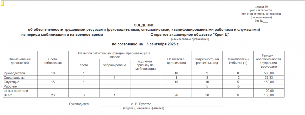 Рисунок 4.png